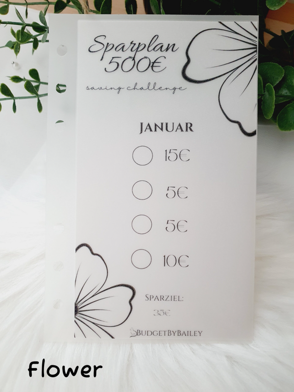 Jahreschallenge versch. Sparziele I Sparplan I A7, A6 & A5 I Budgeting I Spar Challenge / Umschlagmethode I Geld sparen