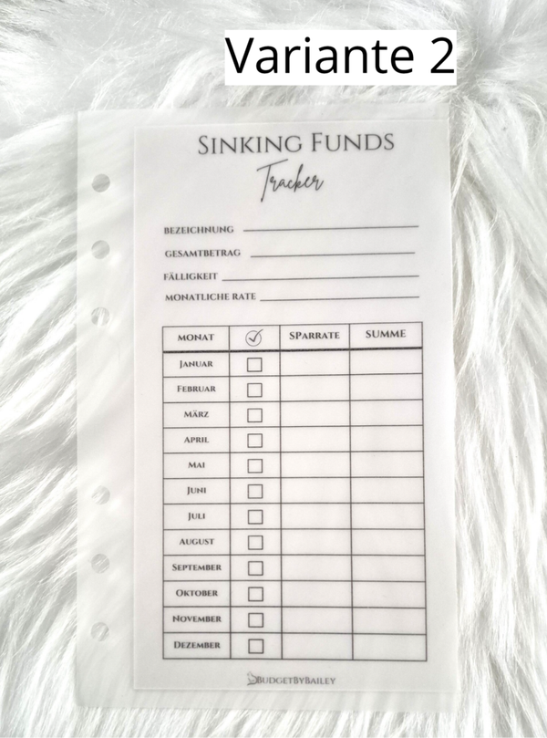 Sinking Funds Tracker  – Transparenter Geldumschlag mit Spar-Tracker für A5 & A6
