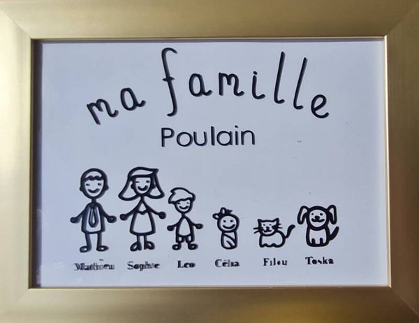 Cadre famille