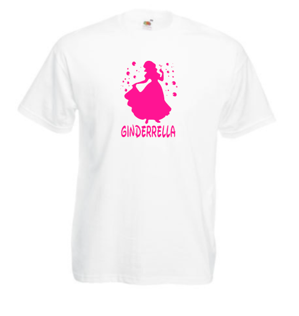 Ginderella