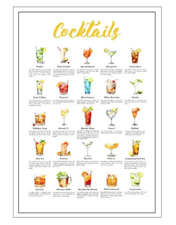 Cocktail guide poster various sizes