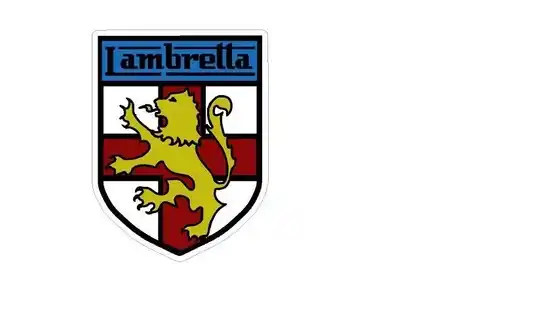 LAMBRETTA SCOOTER GEORGE CROSS SHIELD RETRO MOTORSPORT STICKERS x2