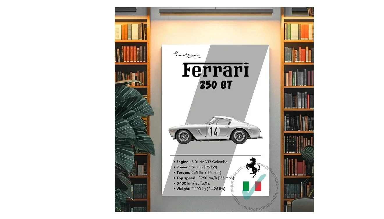 Ferrari CLASSIC 250 Sign POSTERS GIFT WALL GARAGE WORKSHOP POSTER various sizes