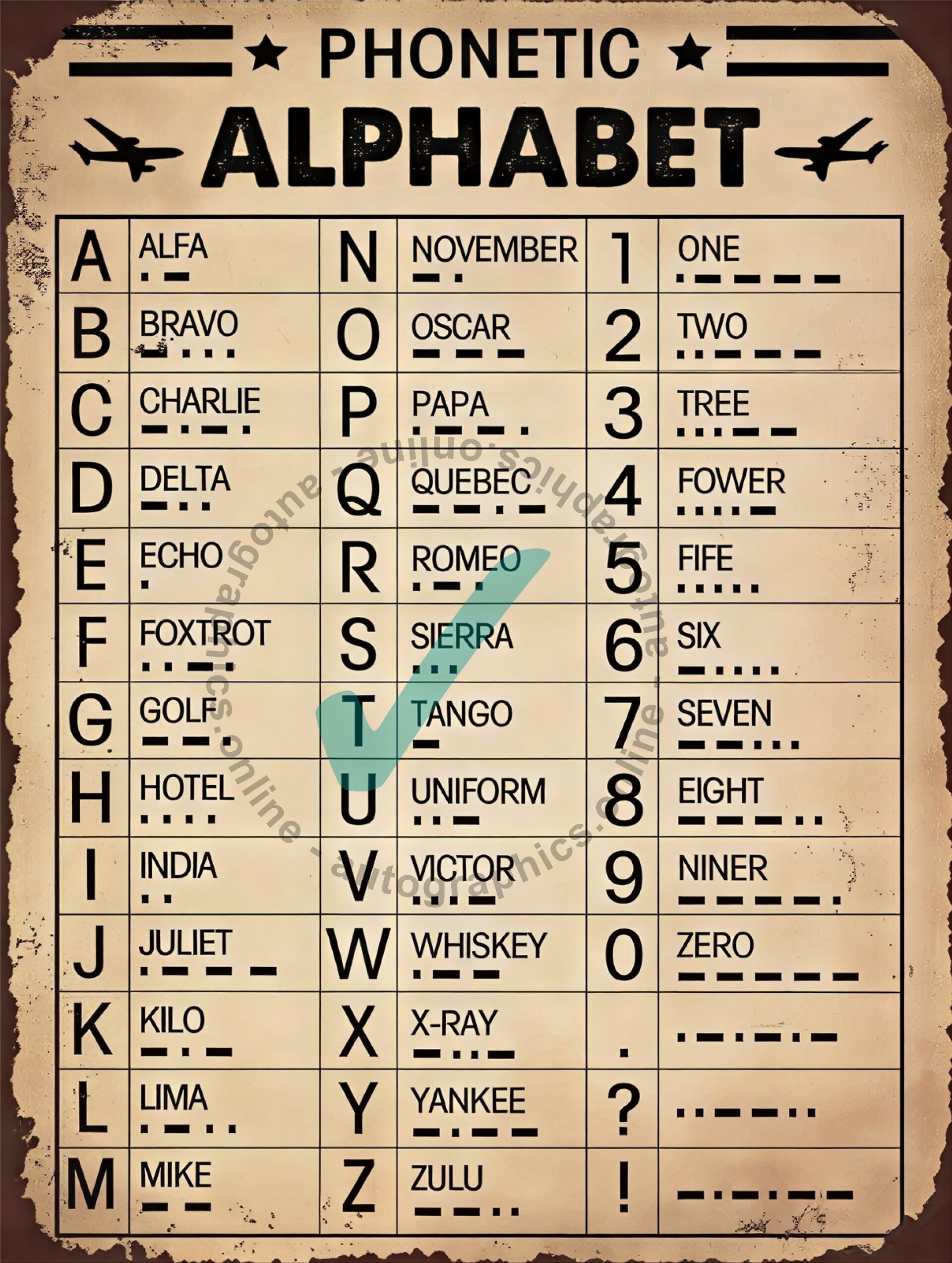 Phonetic Alphabet Morse Code Metal Garage Sign Bedroom Den Shed A5 A4 A6