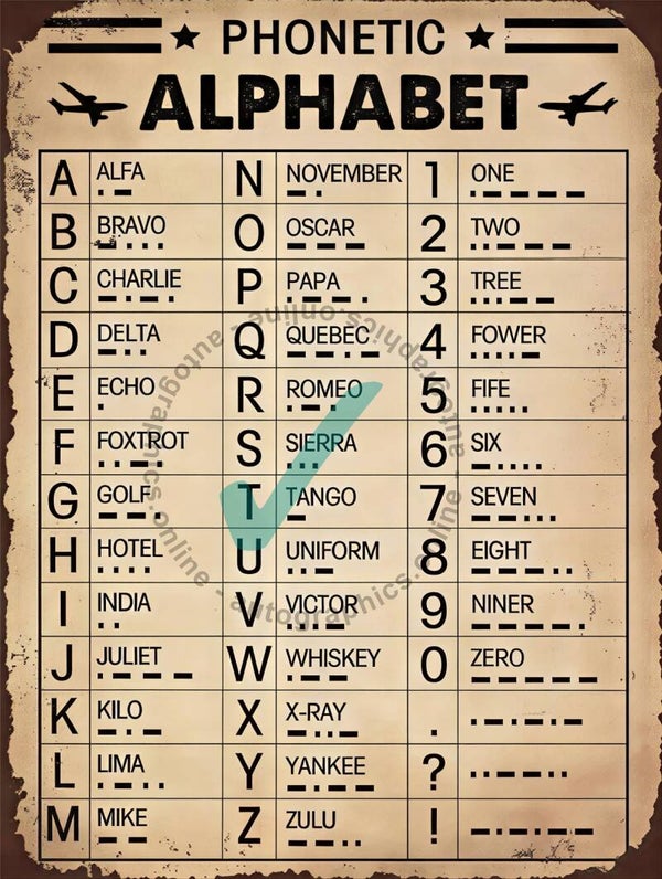 Phonetic Alphabet Morse Code Metal Garage Sign Bedroom Den Shed A5 A4 A6