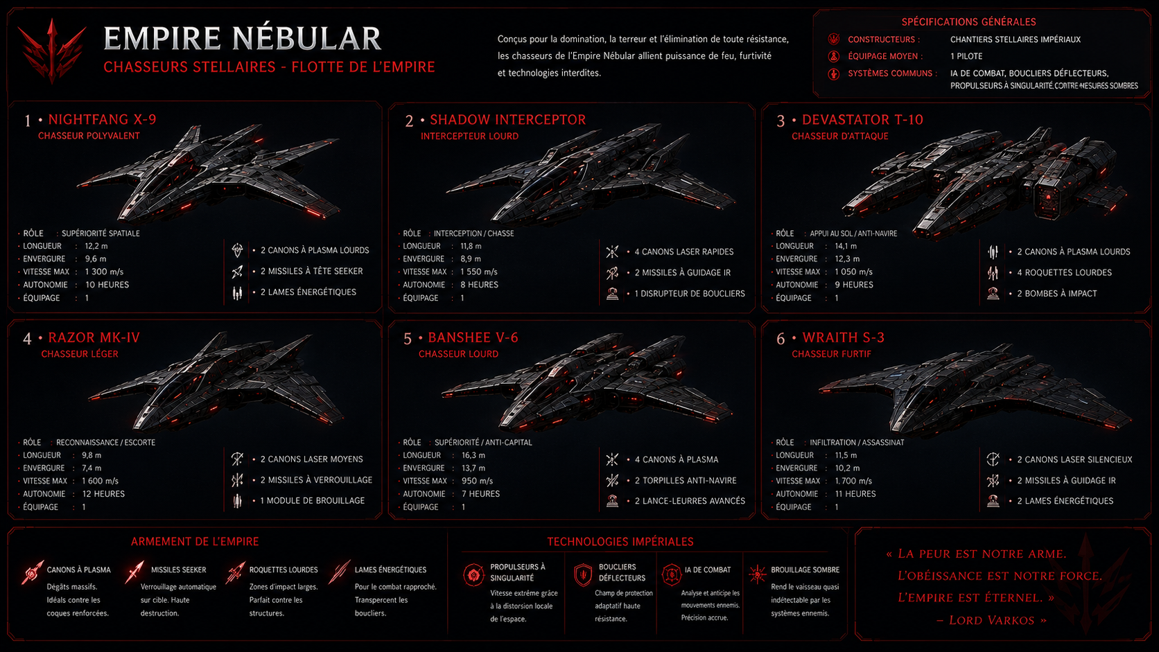 les-chassqeurs-del-empire-n-bular-standard.png