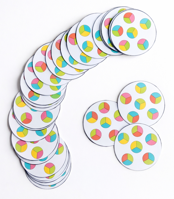 Dobble des triades