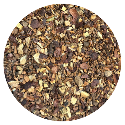 Chakra - Rood - Ik ben