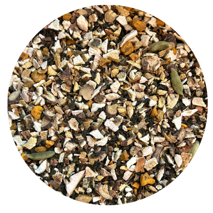 Chakra, violet, ik weet