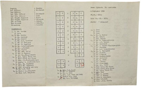 Document – KLM passagiers- en stoelindeling vlucht Djokjakarta–Amsterdam (1950)
