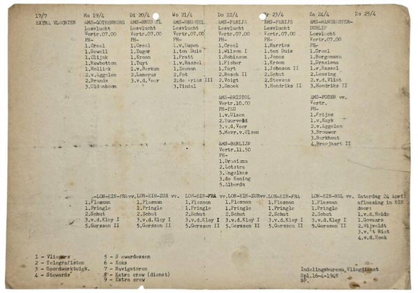 Document – Extra vluchten KLM, dienst- en personeelsindeling (1948)