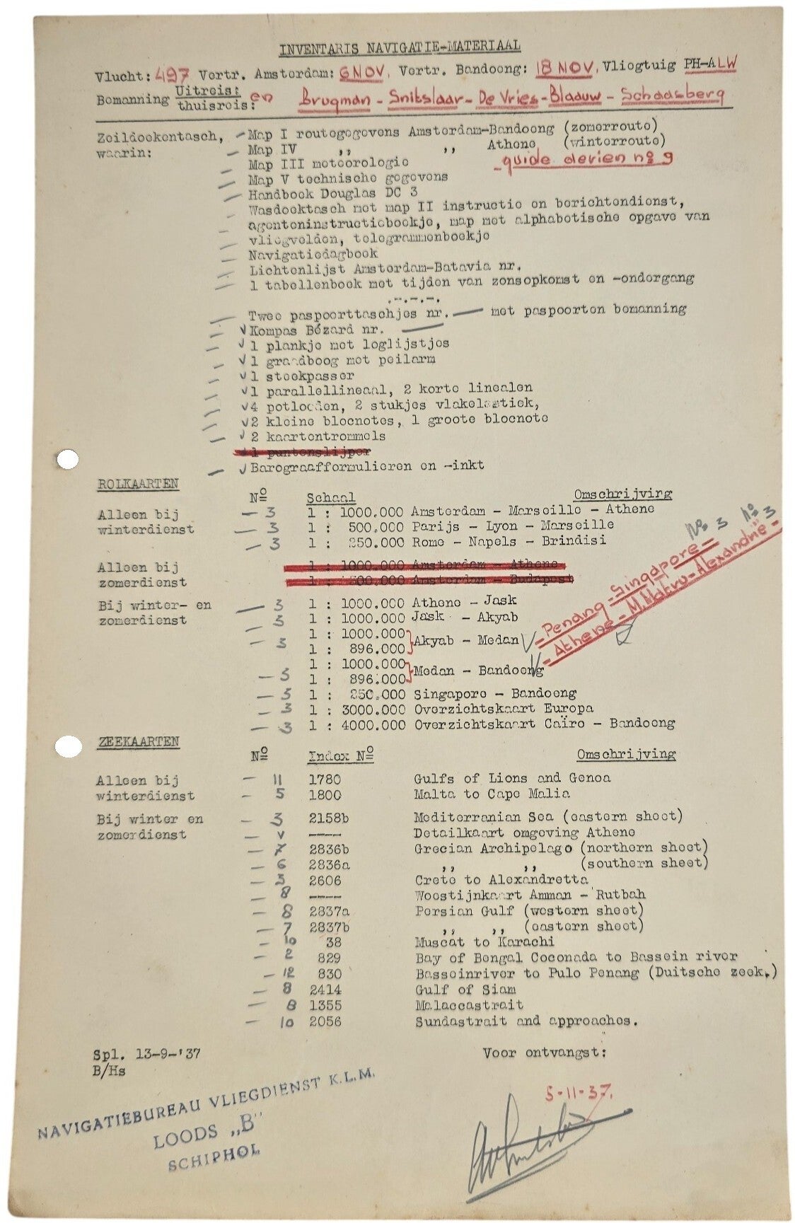 Document – KLM Inventaris navigatie materiaal Indie Vlucht DC-3 Wielewaal (1937)