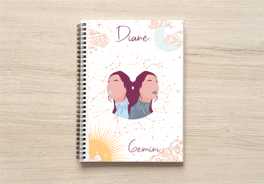 Big Three Wounded Healer Natal Chart