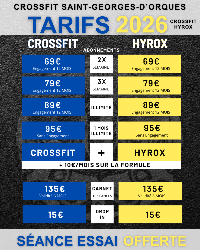 crossfit hyrox montpellier sport fitness juvignac fabregues