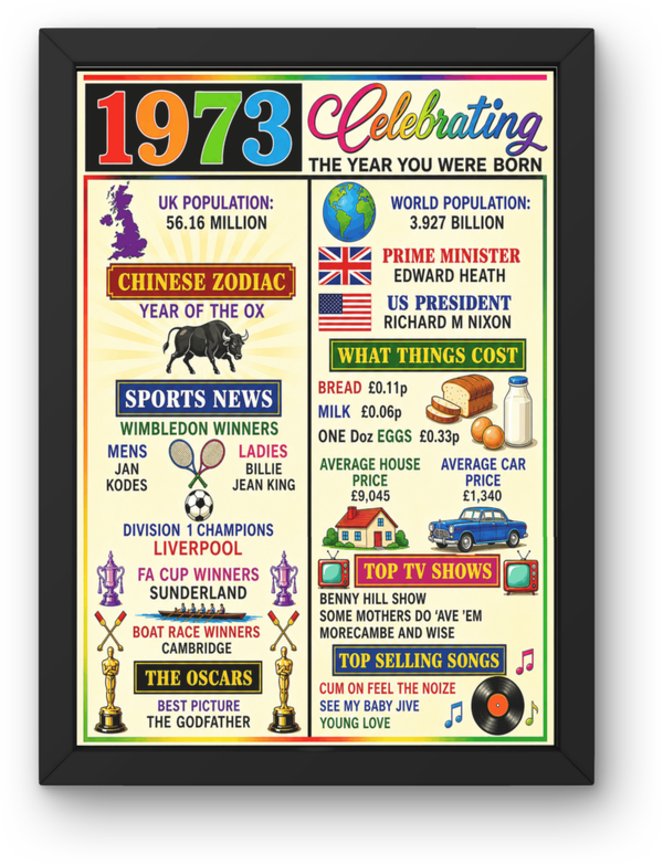 1973 year you was born Print PDF,File  Instant Digital Download ,A3,A4,A5.