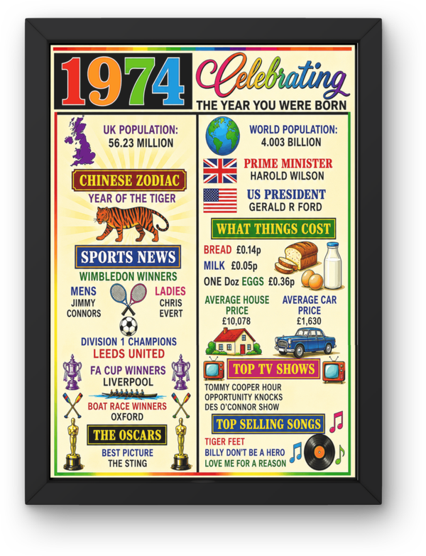 1974 year you was born Print PDF,File  Instant Digital Download ,A3,A4,A5.