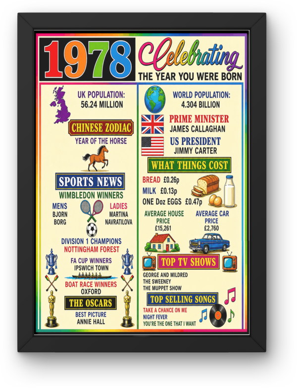 1978 year you was born Print PDF,File  Instant Digital Download ,A3,A4,A5.