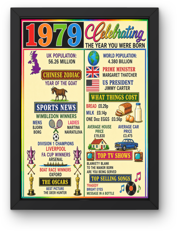 1979 year you was born Print PDF,File  Instant Digital Download ,A3,A4,A5.
