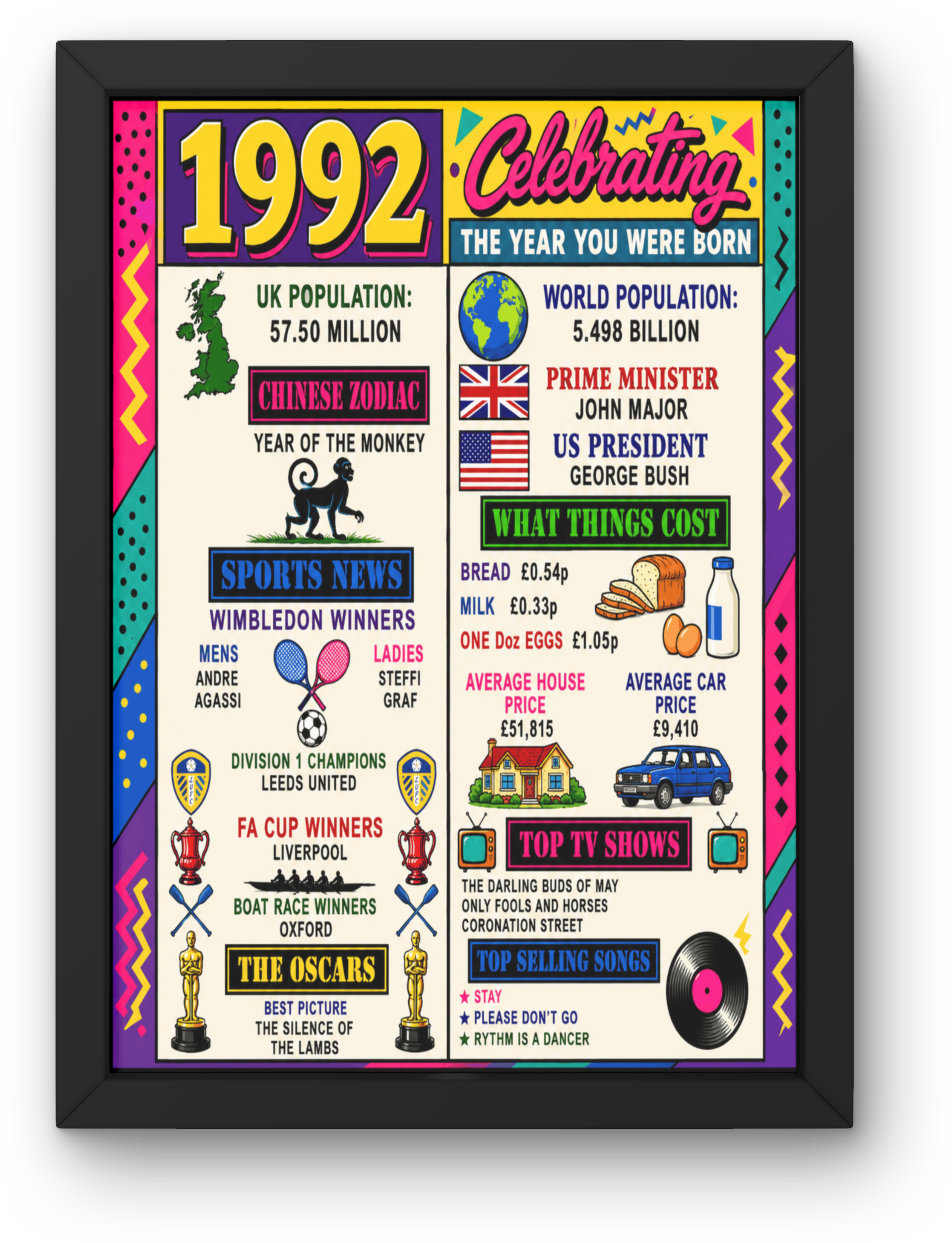 1992 year you was born Print PDF,File  Instant Digital Download ,A3,A4,A5.