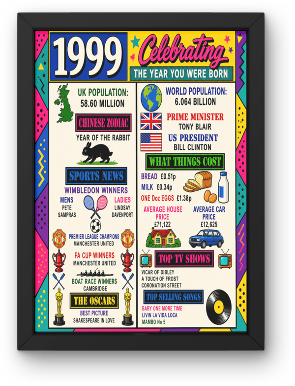 1999 year you was born Print PDF,File  Instant Digital Download ,A3,A4,A5.