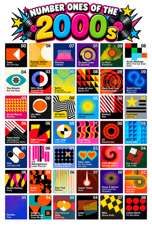 NUMBER ONE'S OF 2000'S Sublimation  Digital Download