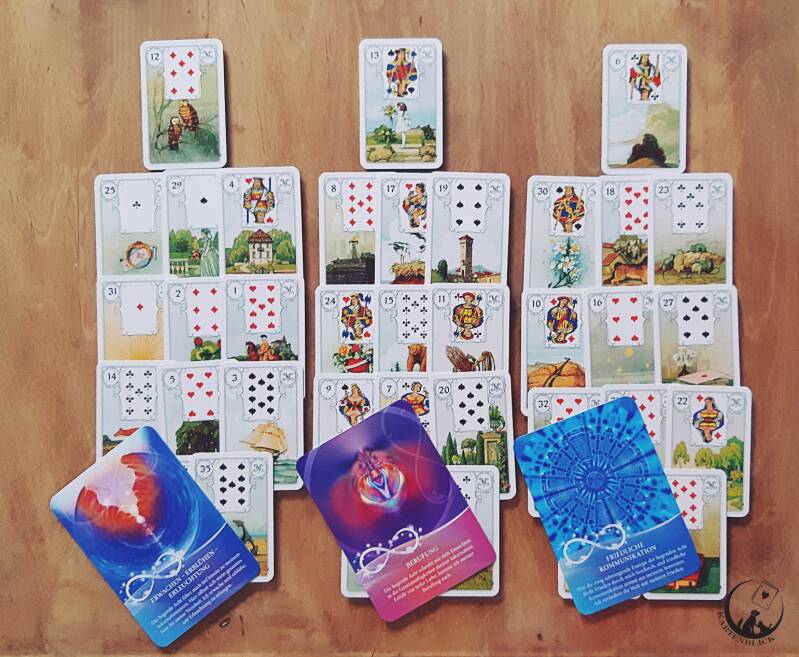 Kartenlegen - Ängste verstehen und auflösen