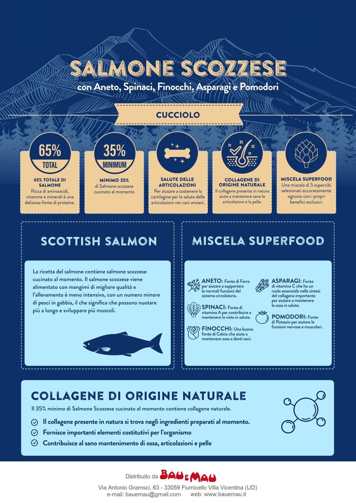 Cucciolo, SALMONE SCOZZESE SUPERFOOD