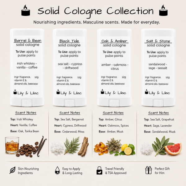 The Manly Set Solid Cologne