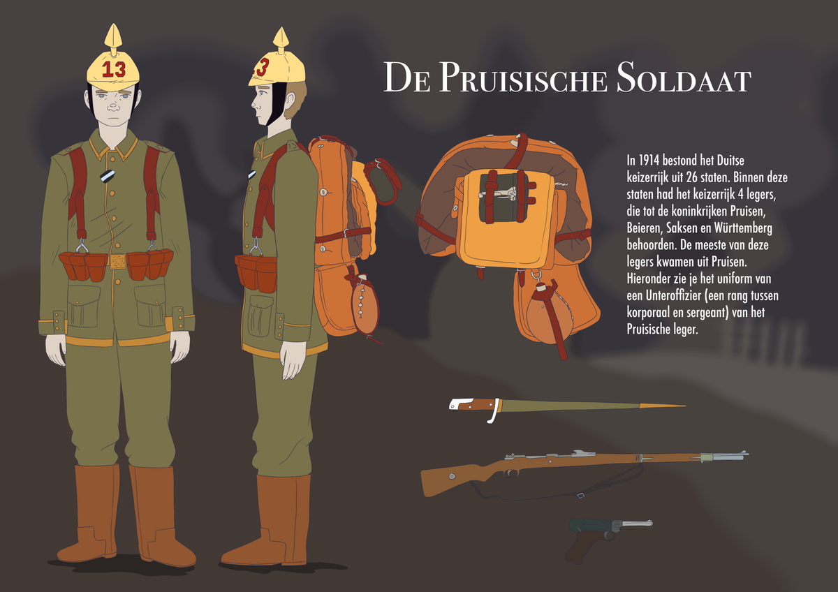 The Prussian Soldier | Kimberley Rochat
