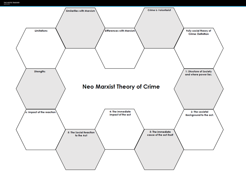 Retrieval Clock / Hexagons / Activities Bank / TEACHING & LEARNING ...