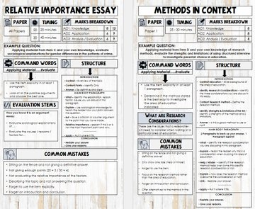 Displays / TEACHING & LEARNING | Hectic Teacher Resources