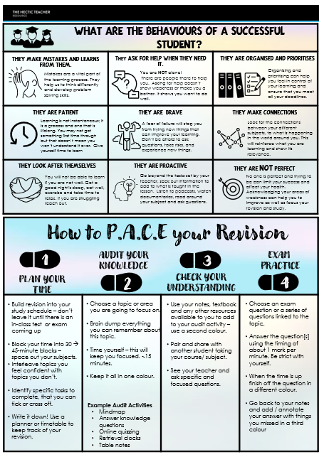 Displays / TEACHING & LEARNING | Hectic Teacher Resources