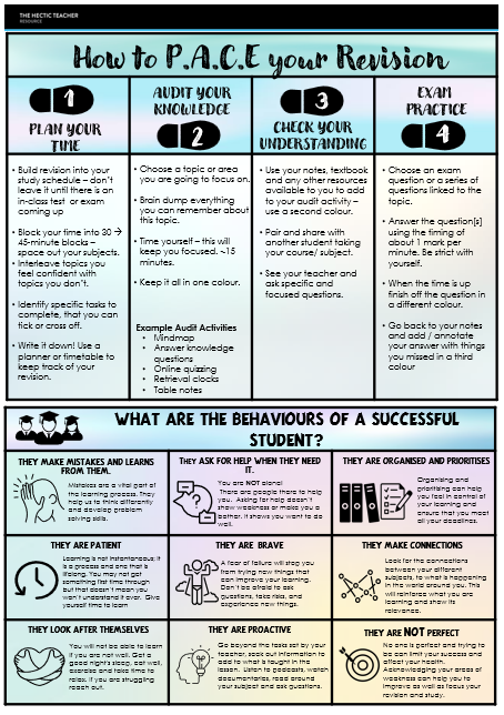 Displays / TEACHING & LEARNING | Hectic Teacher Resources