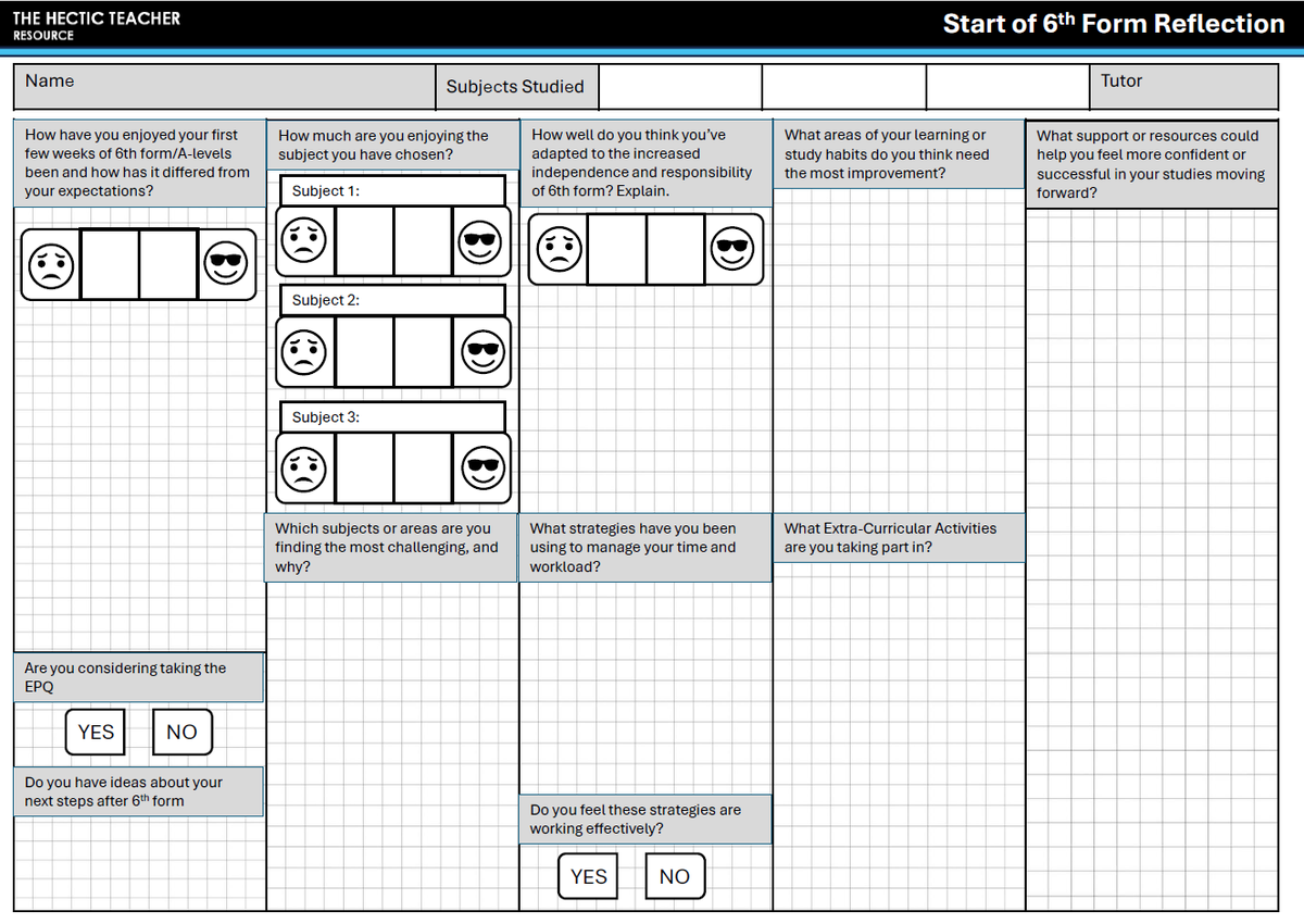 Tutor Mentoring / TUTOR / FORM TIME | Hectic Teacher Resources