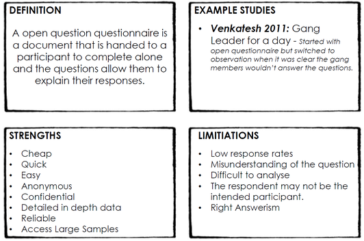 Primary Method TM10 - Primary Methods / Theory and Methods / SOCIOLOGY SUPPORT ...