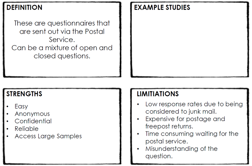 TM10 - Primary Methods / Theory and Methods / SOCIOLOGY SUPPORT ...