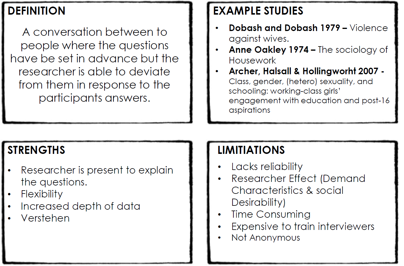 Primary Method TM10 - Primary Methods / Theory and Methods / SOCIOLOGY SUPPORT ...