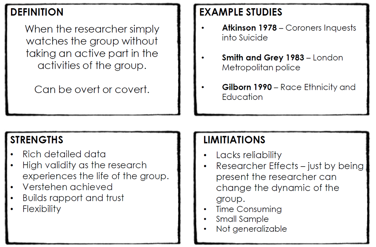 TM10 - Primary Methods / Theory and Methods / SOCIOLOGY SUPPORT ...