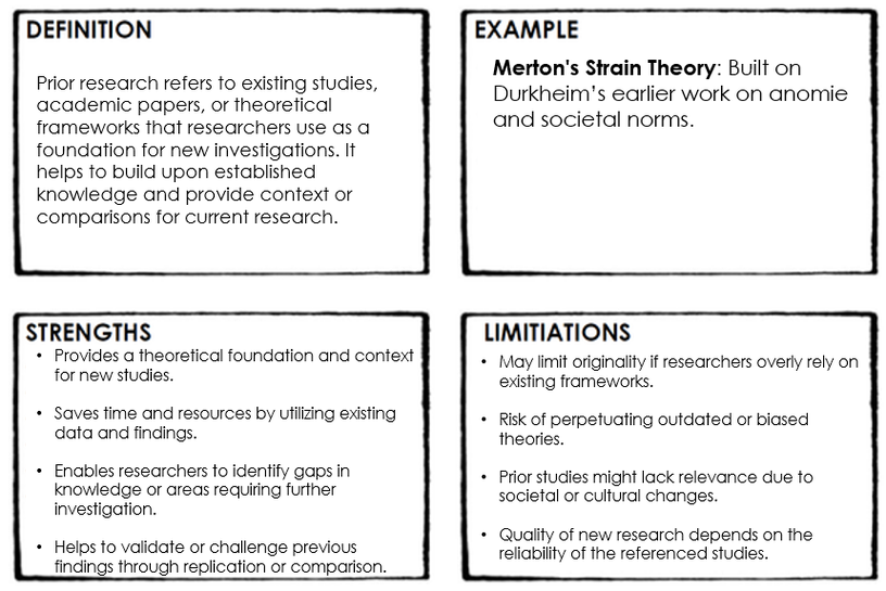 Secondary Method TM11 - Secondary Methods / Theory and Methods / SOCIOLOGY SUPPORT ...