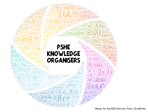 Knowledge Organisers / PSHE | Hectic Teacher Resources