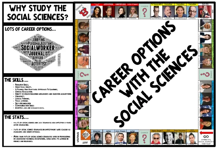 Displays / TEACHING & LEARNING | Hectic Teacher Resources