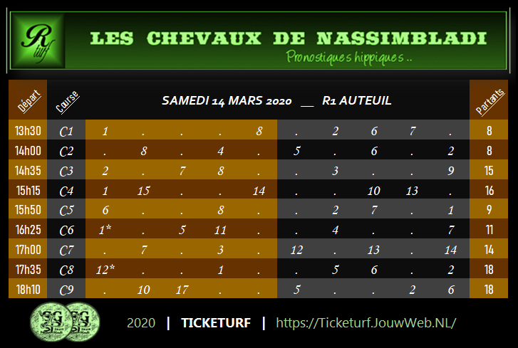 Ticketurf, CPC, Auteuil
