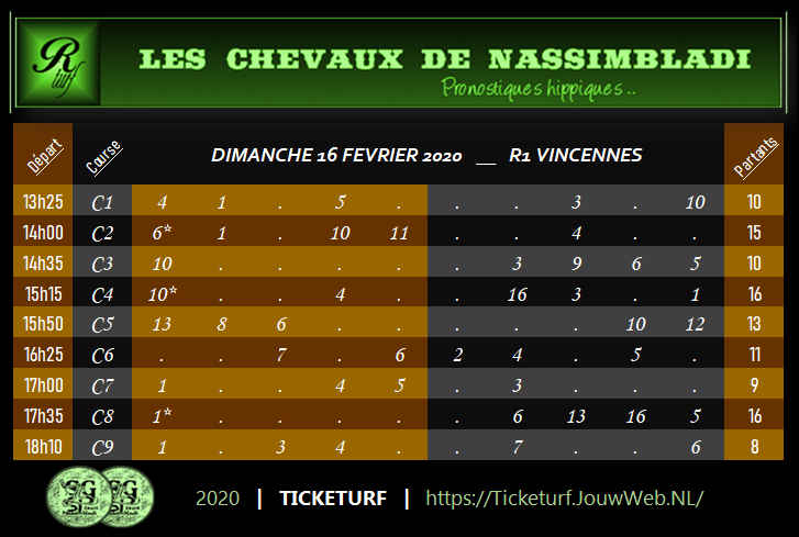 ticketurf, cpc, vincennes