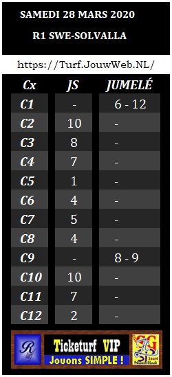 Ticketurf, CPC, SOLVALLA