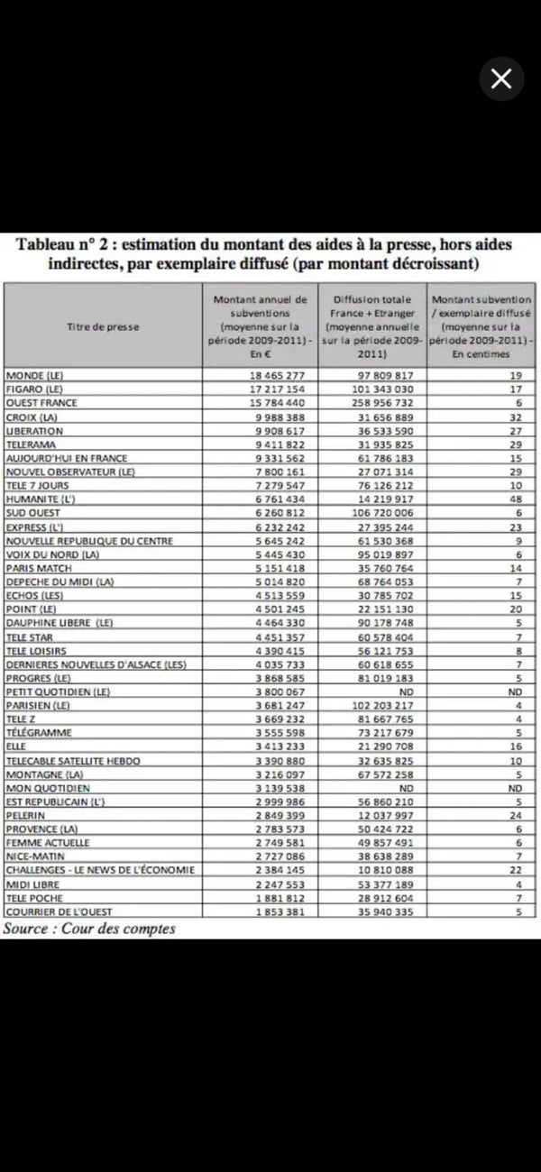 module 7 - leviers légaux et actions citoyennes à mettre en place