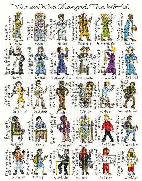 Borduurpakket - Pete Smith - Women Who Changed the World