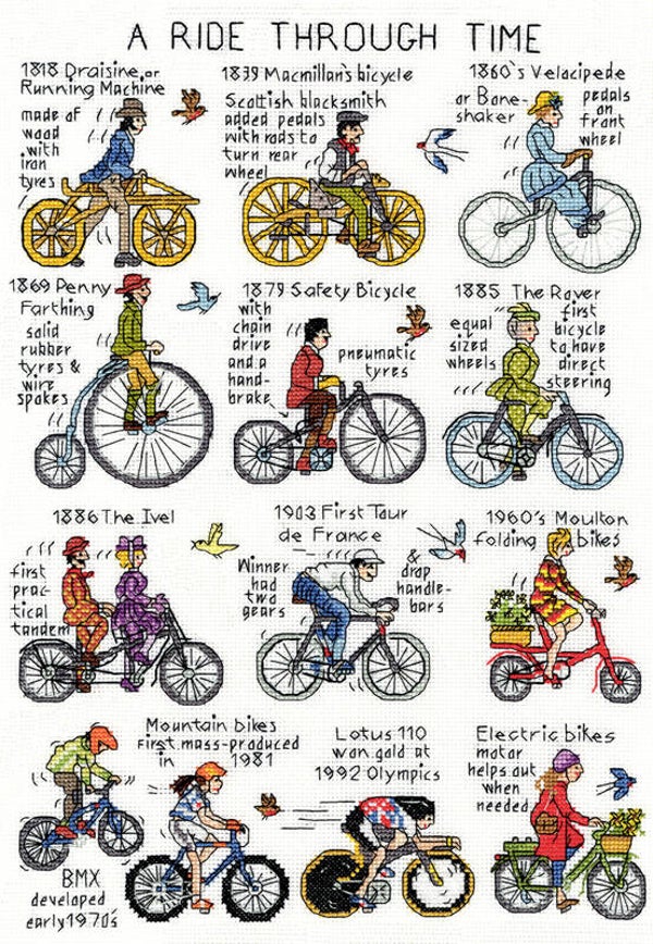 Borduurpakket - Pete Smith - A Ride through Time