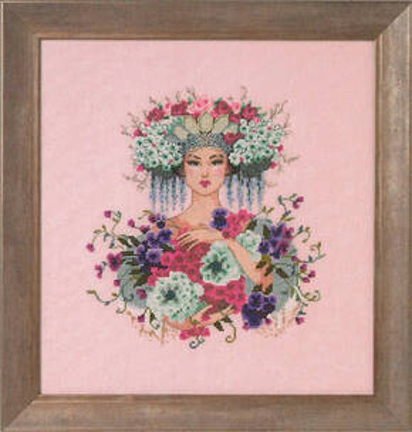 Borduurpatroon - Botanical Garden