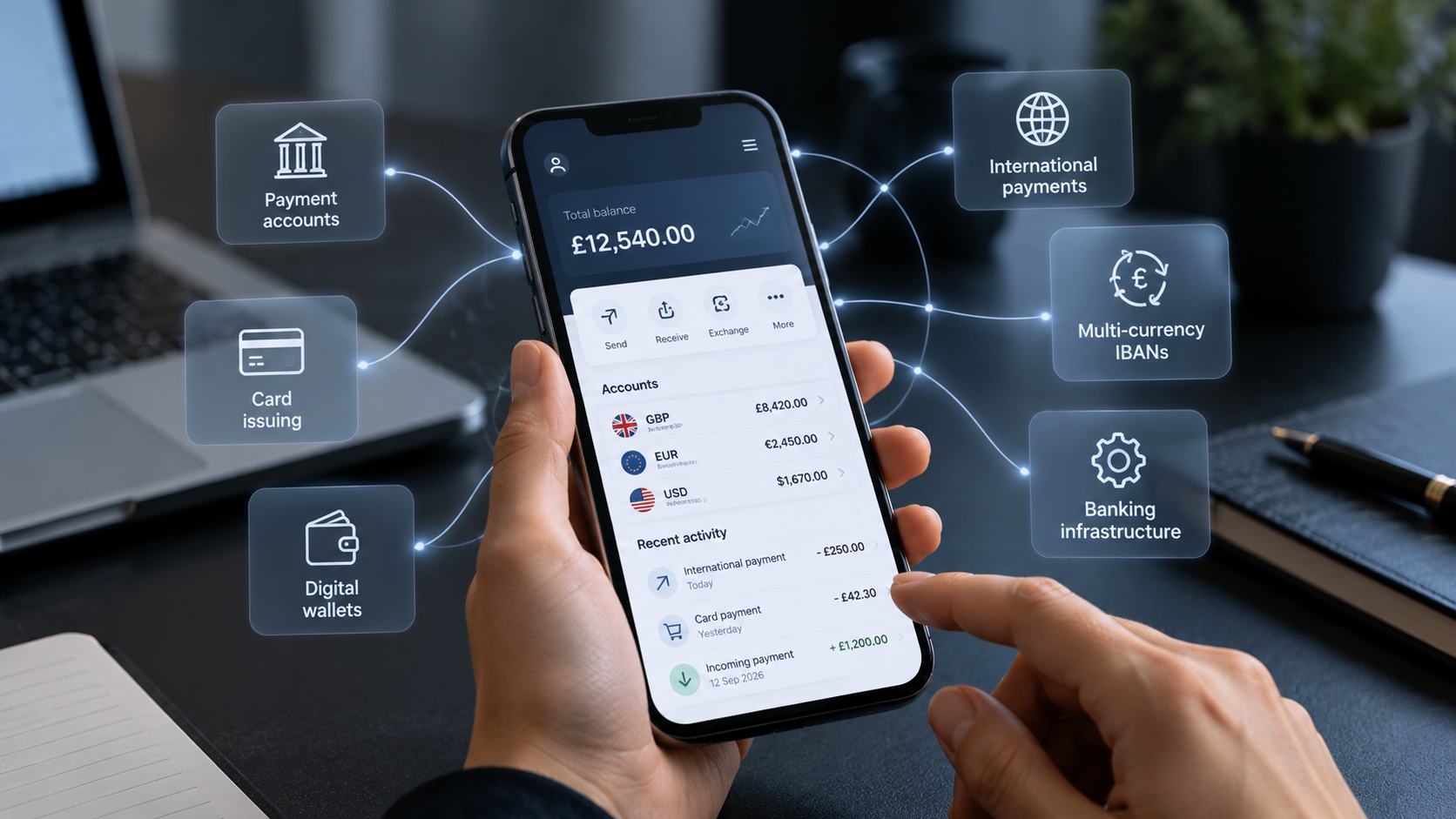 Mobile fintech banking platform showing payment accounts, card issuing, digital wallets, international payments and multi-currency services. 