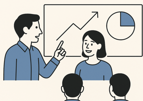 Program: Fixed packages $3,000